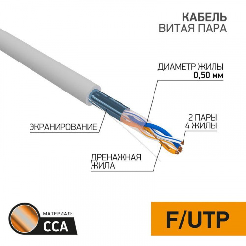 Кабель витая пара F/UTP кат.5e 2х2х24AWG solid CCA PVC INDOOR омедненный сер. (м) PROCONNECT 01-0121-3 Кабель витая пара F/UTP кат.5e 2х2х24AWG solid CCA PVC INDOOR омедненный сер. (м) PROCONNECT 01-0121-3